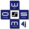 WSMO4J logo